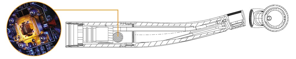Line drawing of a handpiece showing the technology inside